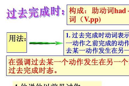 助动词原形及过去式