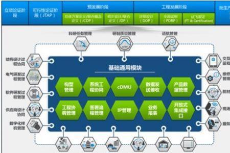 plm是什么塑料