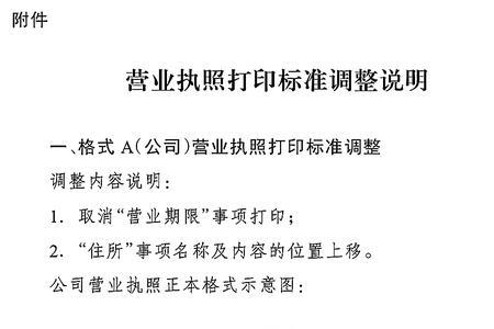 营业执照复印件给别人怎么备注