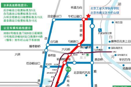 北京京密路属于几环