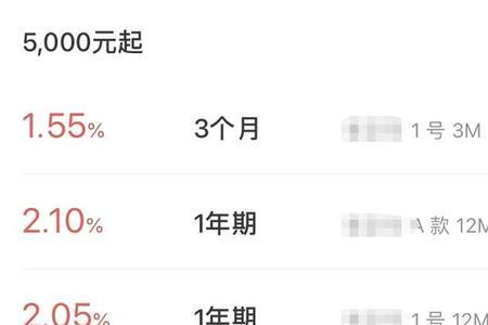 天津银行10万存5年利息