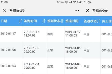 允许外勤卡更新内勤卡什么意思