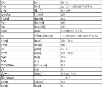 didn't的意思和音标