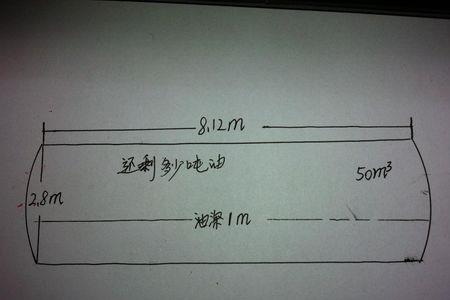 1200标方是多少吨