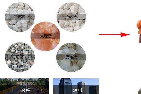石灰寿命多少年