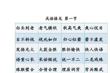 半扰的成语接龙有哪些