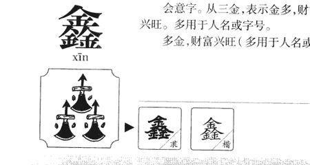 带鑫字的词语
