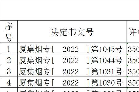 广西乡村烟草证办理2022规定