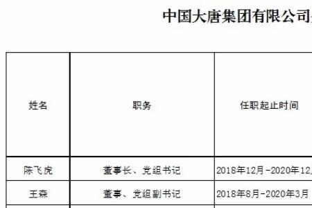 中石化薪资和地区有关吗