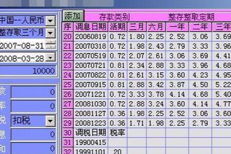 工行大额存单利率计算器
