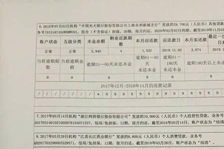 优选贷上征信吗