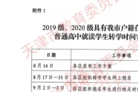 初二转学入学考试考什么