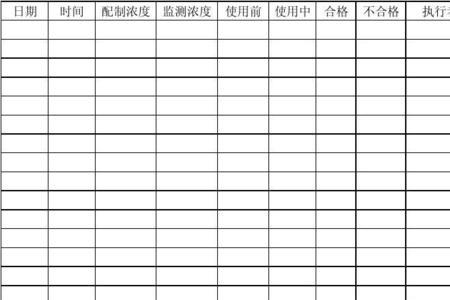 消毒液浓度检测记录表怎么填写