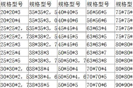 6分管2毫米厚每米多少公斤