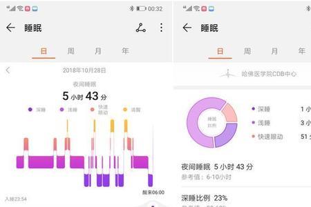 荣耀60测心率怎么用