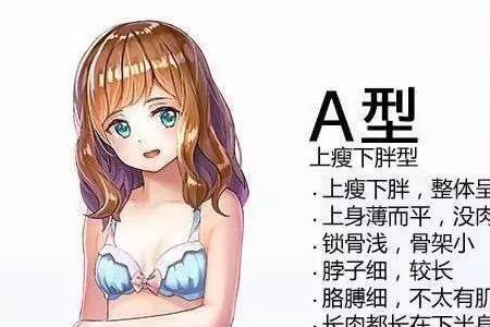 男声特点和女声特点的主要区别