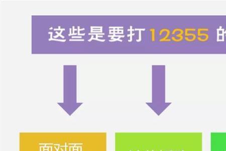 12315市长热线靠谱吗