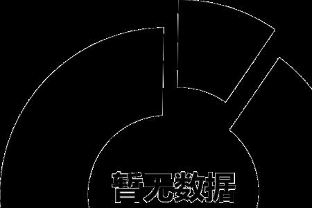 暂无数据什么意思