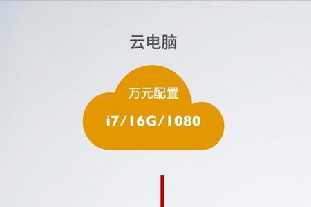 极云普惠云电脑怎么存档