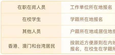 思鸿学历提升报名如何退款