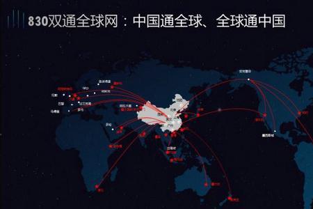 世界十大工业链条排名