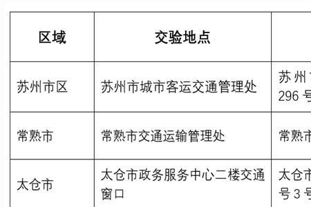 苏州私家车怎么改营运