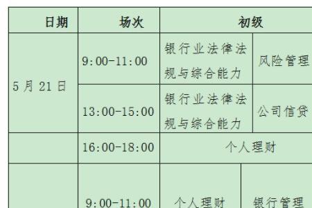 江苏银行上班时刻表