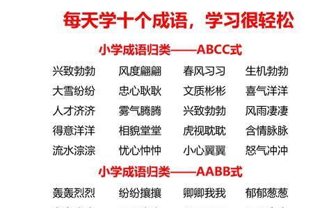 兴致勃勃一类的词语还有什么