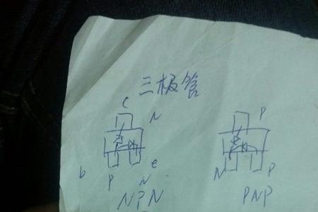 n沟道mos能替换npn三极管吗