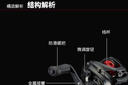 直柄轮和水滴轮哪个好
