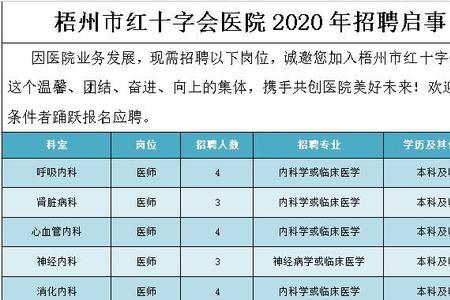 医院内招和外招的区别