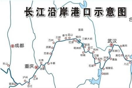 长江尾是哪个城市