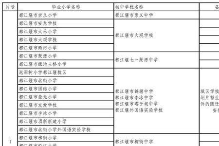 徐州幼儿园学籍影响小学吗