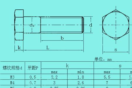 m5螺栓尺寸对照表
