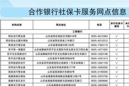 河南社保卡制卡银行选哪个最好