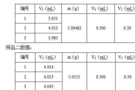 浓硝酸的摩尔浓度是多少