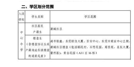 东莞小学早上到校时间规定