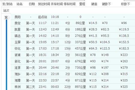 k1771次列车途经站点