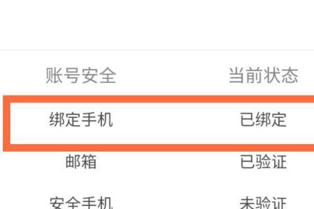 原神手机号换绑需要多久