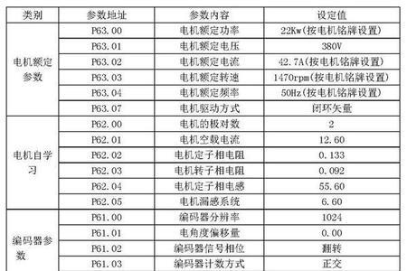 变频器怎么调恒定张力