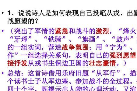 从军行的题目是什么意思