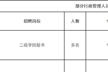 国企科员是什么级别
