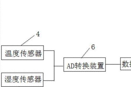 佳宇太阳能自动控水阀说明书