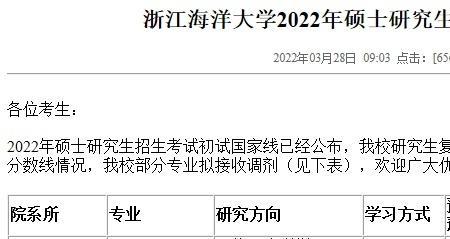 199管综专硕可以调剂吗