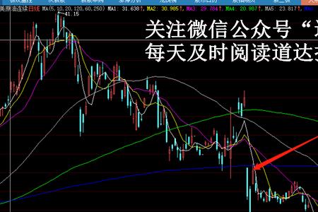 什么是道达手记