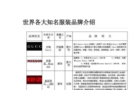 kymtal服装品牌介绍