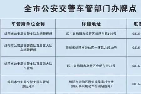 北京摩托车更改颜色备案要求