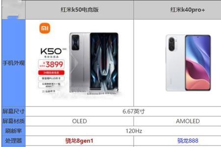 红米k50pro的屏幕是华星光电吗