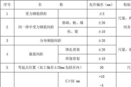 钢筋变截面规范要求