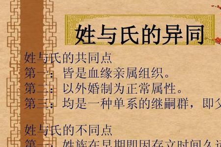 容姓氏起源分支表